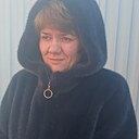 Знакомства: Светлана, 50 лет, Астрахань