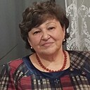 Знакомства: Надежда, 60 лет, Иваново