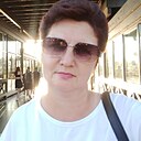 Знакомства: Венера, 55 лет, Казань