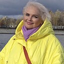 Знакомства: Ирина, 53 года, Нижний Новгород