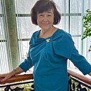 Знакомства: Сания, 65 лет, Казань