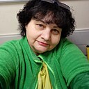 Знакомства: Ирина, 50 лет, Судогда