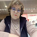 Знакомства: Алла, 65 лет, Нижний Новгород