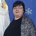 Знакомства: Екатерина, 37 лет, Киров
