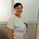 Знакомства: Екатерина, 40 лет, Сызрань