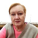 Знакомства: Валя Крупнова, 65 лет, Старый Оскол