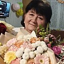 Знакомства: Наталья, 61 год, Красноярск