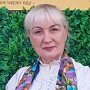 Знакомства: Надежда, 45 лет, Ялта