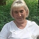 Знакомства: Галя, 61 год, Варшава