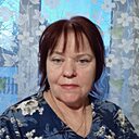 Знакомства: Людмила, 66 лет, Красноярск