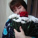 Знакомства: Марина, 56 лет, Сердобск
