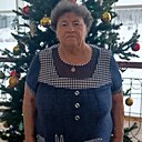 Знакомства: Ольга, 70 лет, Уяр