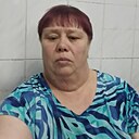 Знакомства: Мария, 50 лет, Павловск (Алтайский Край)
