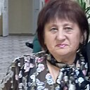 Знакомства: Наталья, 69 лет, Саратов