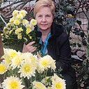 Знакомства: Мария, 59 лет, Харьков