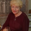 Знакомства: Ольга, 58 лет, Беловодск