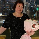 Знакомства: Ольга, 50 лет, Волгоград