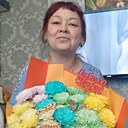 Знакомства: Ирина, 59 лет, Тында