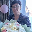 Знакомства: Людмила, 51 год, Шилка