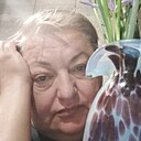 Знакомства: Саша, 54 года, Мелитополь