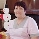 Знакомства: Ольга, 64 года, Абакан