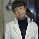 Знакомства: Нинэль, 45 лет, Тамбов