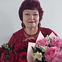 Знакомства: Светлана, 60 лет, Тула