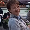 Знакомства: Ella, 54 года, Нижний Новгород