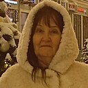 Знакомства: Людмила, 65 лет, Воронеж