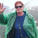 Знакомства: Ирина, 61 год, Ставрополь