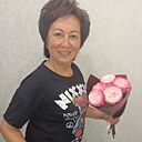 Знакомства: Марина, 47 лет, Ноябрьск