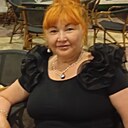 Знакомства: Раиса, 62 года, Пермь