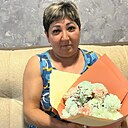 Знакомства: Динара, 40 лет, Ершов