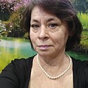 Знакомства: Елена, 58 лет, Долгопрудный
