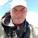 Знакомства: Дмитрий, 54 года, Кокшетау