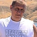 Знакомства: Дмитрий, 47 лет, Брянск
