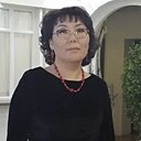 Знакомства: Светлана, 39 лет, Чита