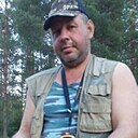 Знакомства: Саня, 38 лет, Тула