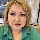 Знакомства: Веста, 56 лет, Волгоград
