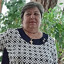 Знакомства: Полина, 63 года, Шебекино