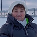 Знакомства: Людмила, 68 лет, Йошкар-Ола