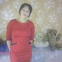 Знакомства: Людмила, 39 лет, Дзержинск