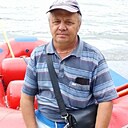 Знакомства: Виктор, 64 года, Калтан