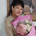 Знакомства: Анжела, 51 год, Кызылорда