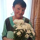 Знакомства: Ольга, 60 лет, Владивосток