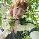 Знакомства: Ирина, 57 лет, Рязань