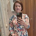 Знакомства: Ксения, 46 лет, Архангельск