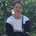 Знакомства: Ирина, 53 года, Кострома