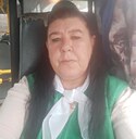 Знакомства: Volchica, 47 лет, Курган