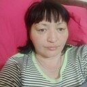 Знакомства: Людмила, 47 лет, Улан-Удэ